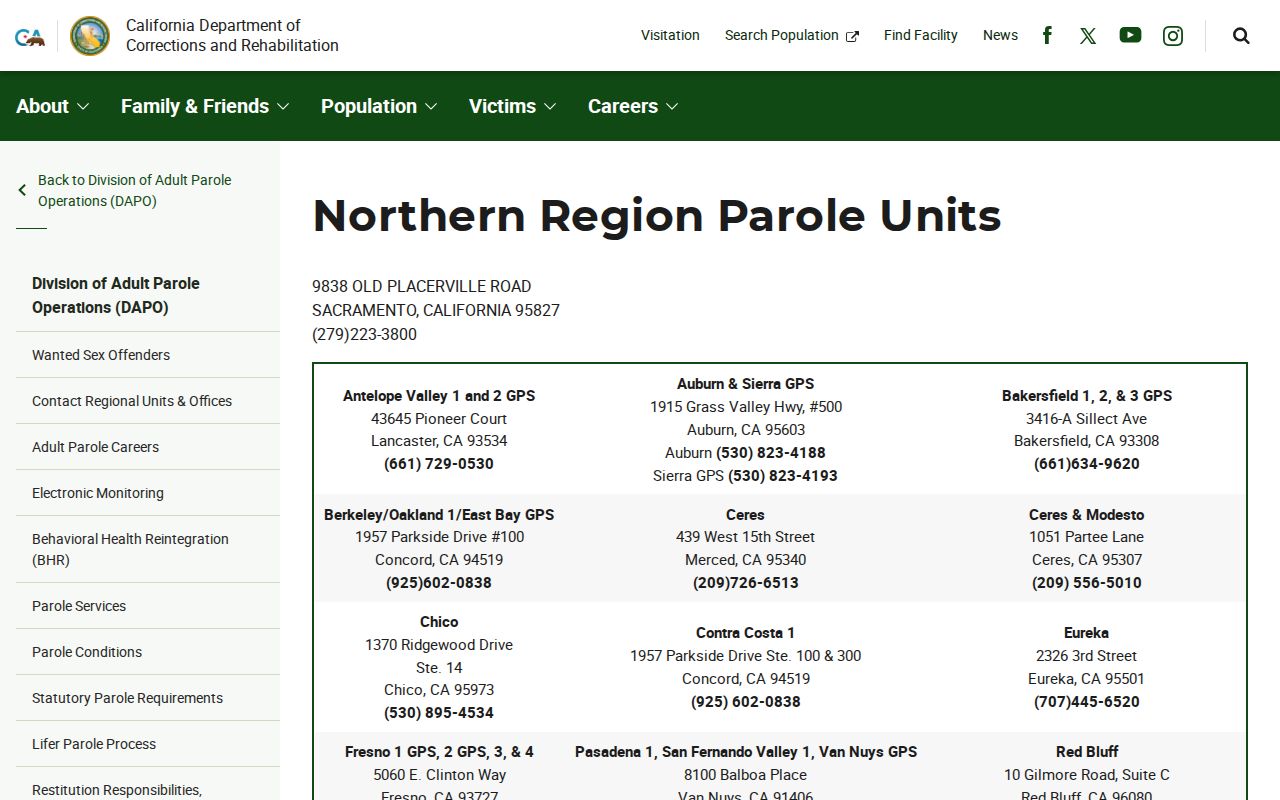 Sutter County post-release supervision CDCR DAPO Northern Region directory
